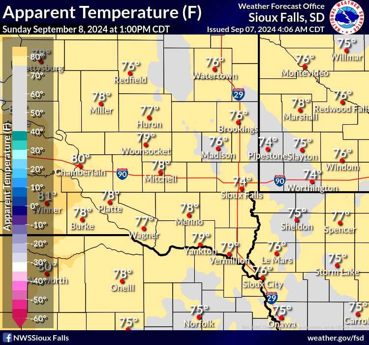 Forecast Heat Index