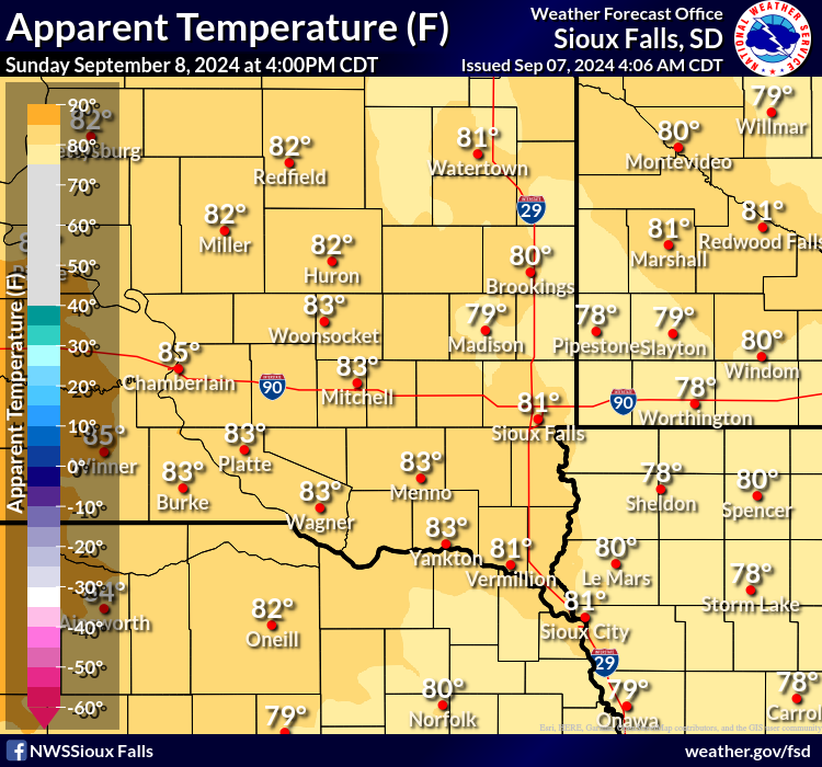 Forecast Heat Index