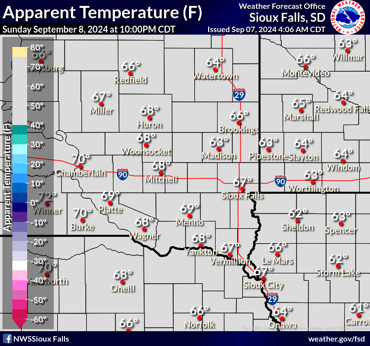 Forecast Heat Index