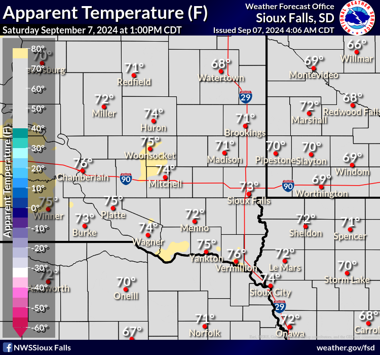 Forecast Heat Index