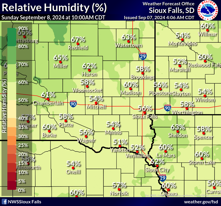 Forecast Relative Humidity