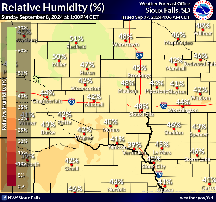 Forecast Relative Humidity