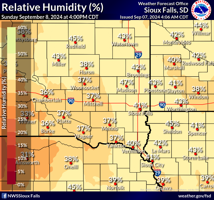 Forecast Relative Humidity