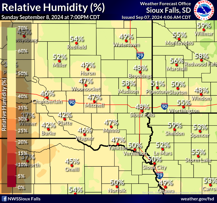 Forecast Relative Humidity