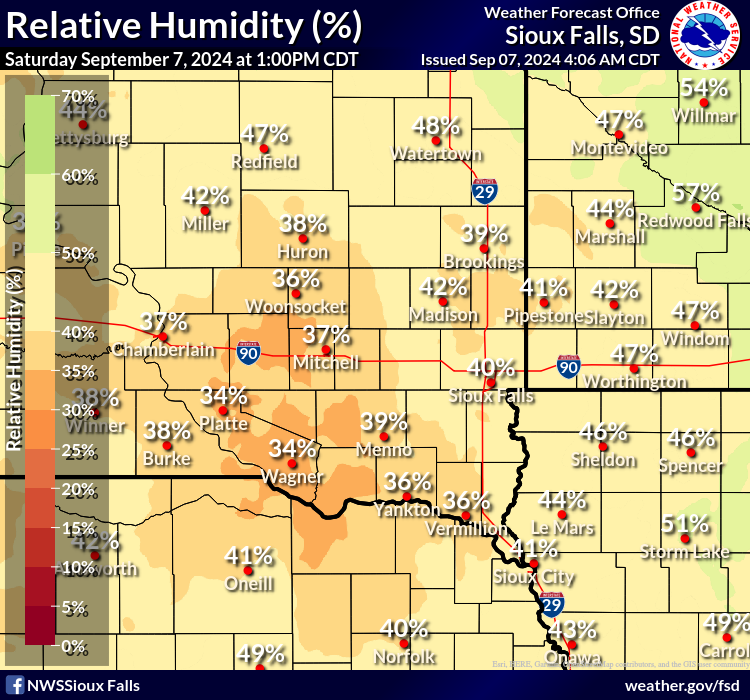 Forecast Relative Humidity