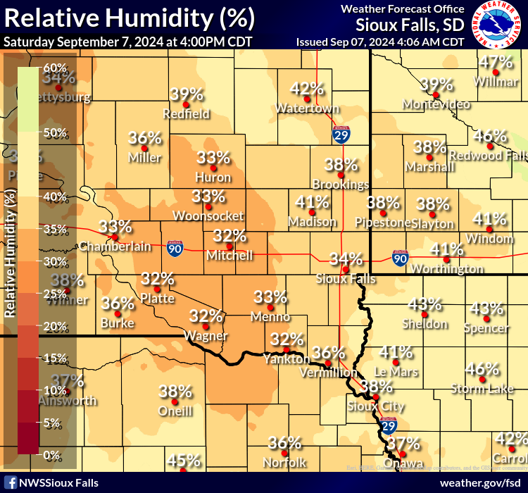 Forecast Relative Humidity