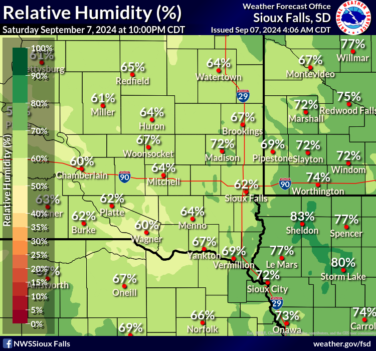 Forecast Relative Humidity