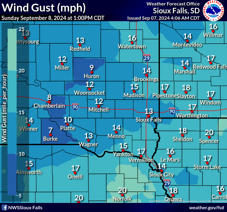 Forecast Wind Gusts