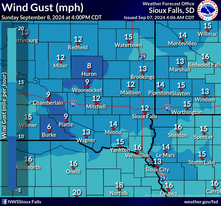 Forecast Wind Gusts