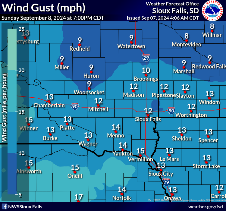 Forecast Wind Gusts