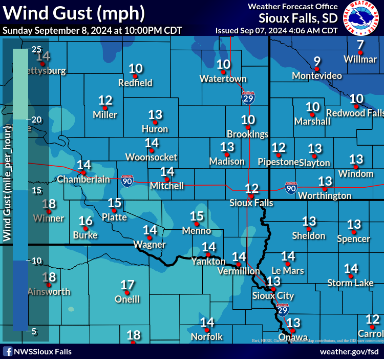 Forecast Wind Gusts