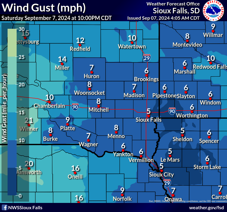 Forecast Wind Gusts