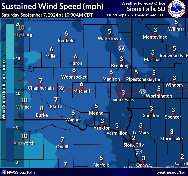 Forecast Wind Gusts