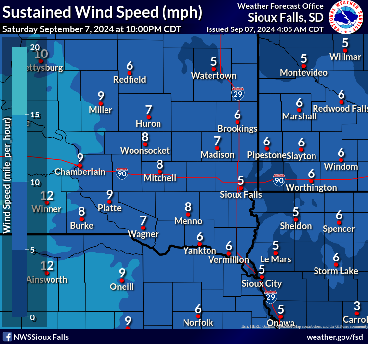 Forecast Wind Gusts