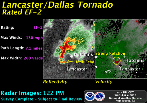 Lancaster/Dallas Tornado