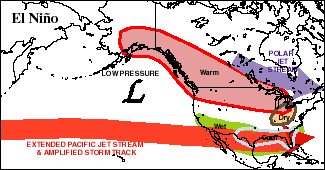 El NiÃ±o