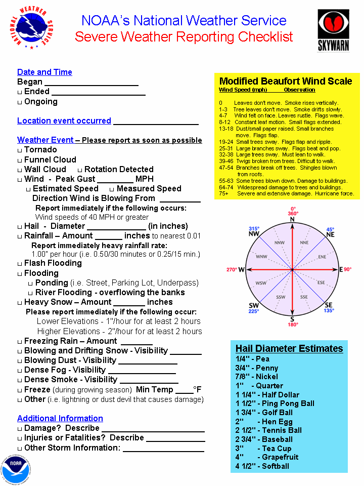 This is a Spotter Checklist form that can be printed out to help with Severe Storm Spotting for the National Weather Service