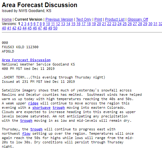 Fire Weather Grids