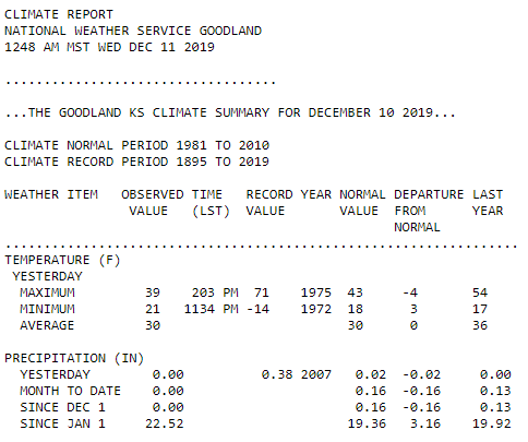 GLD Fire Weather Forecast