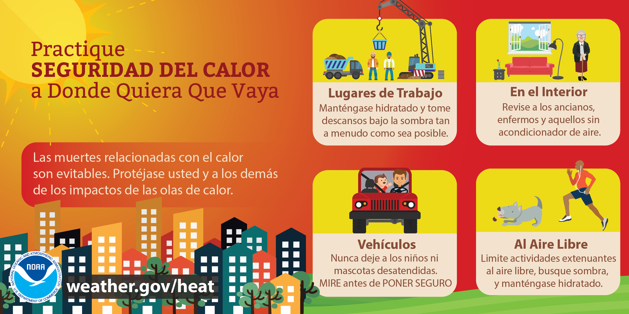 Seguridad del Calor