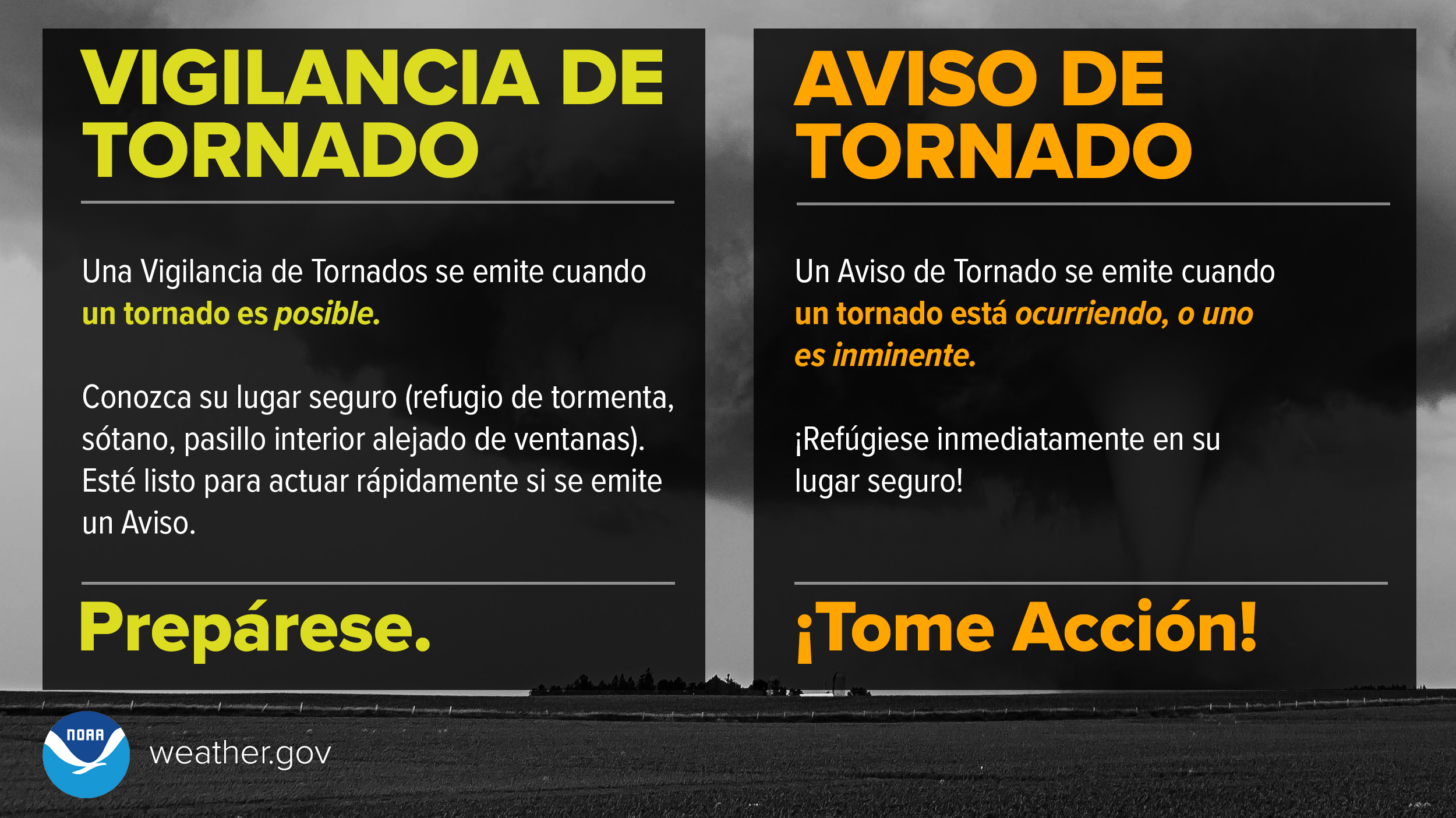 Vigilancia Vs Aviso (Tornado)