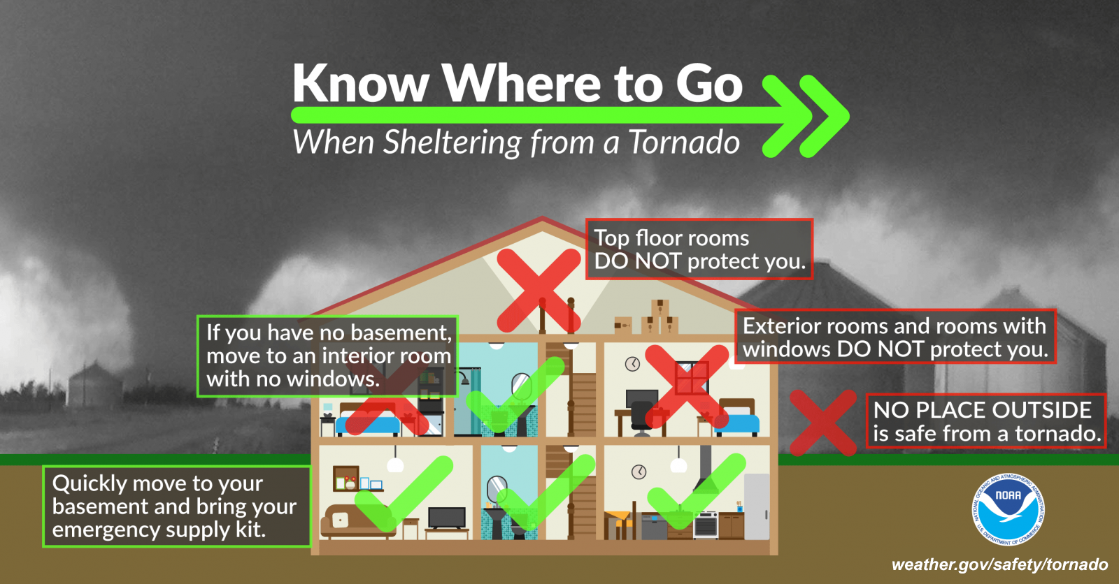 Tornado - Safe Place 2