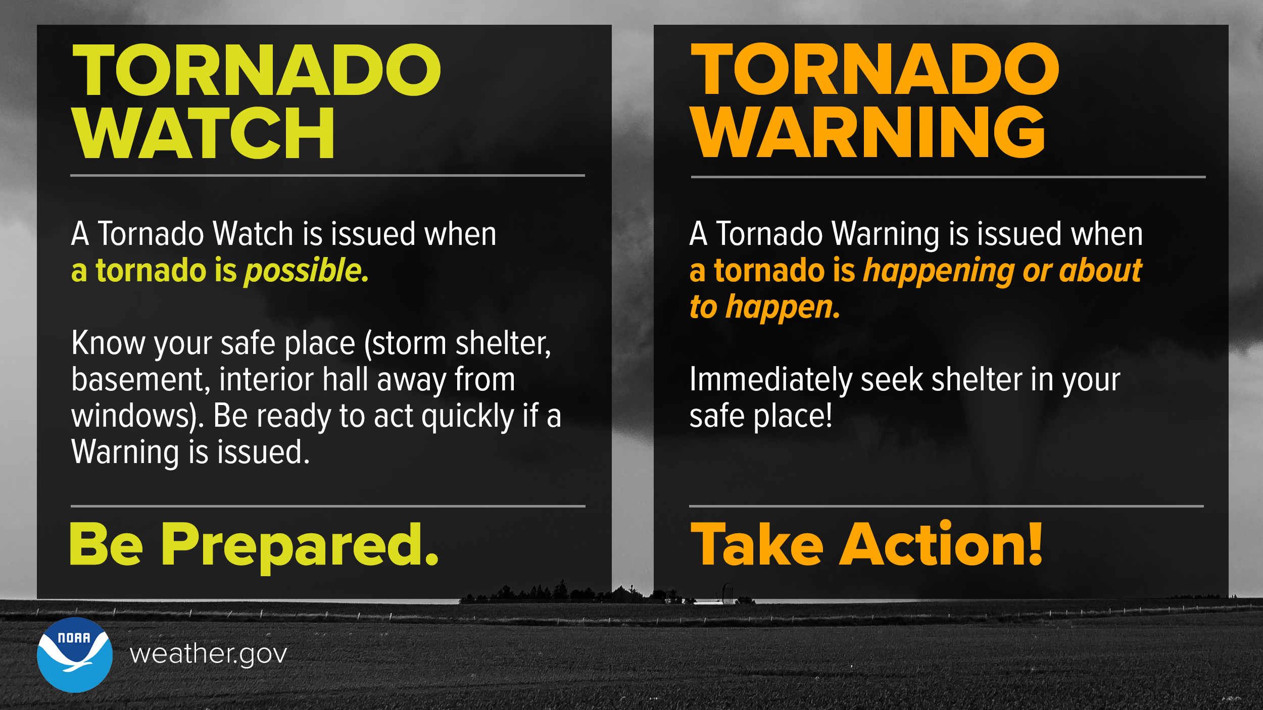 Tornado Watch Vs Warning