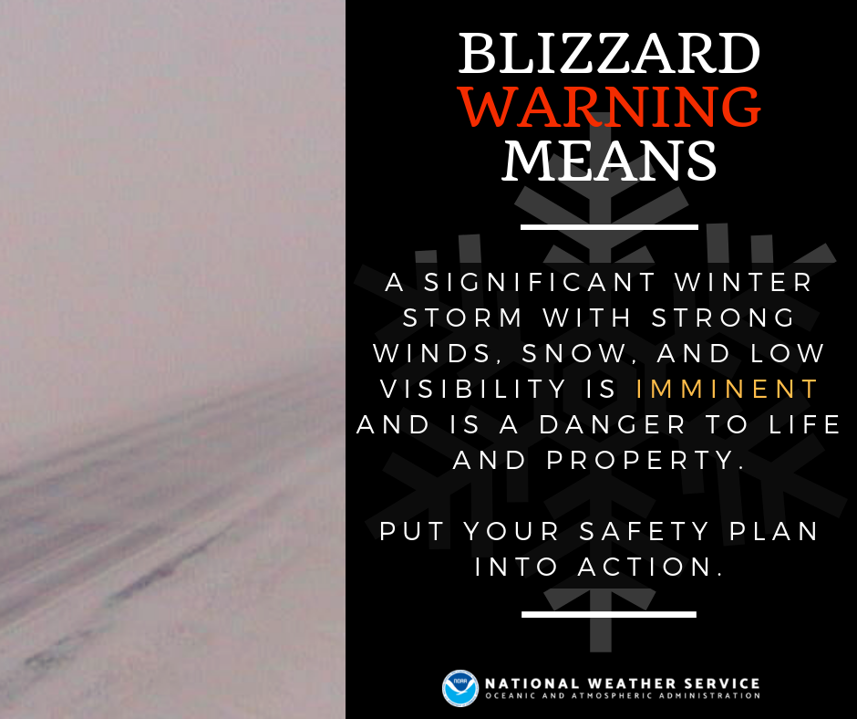 Blizzard - Warning Explanation