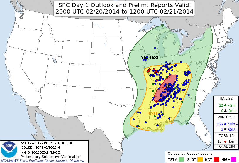 SPC Day 2 Outlook