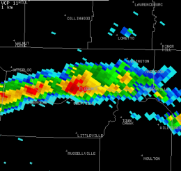 88d Velocity Image showing inbound/outbound