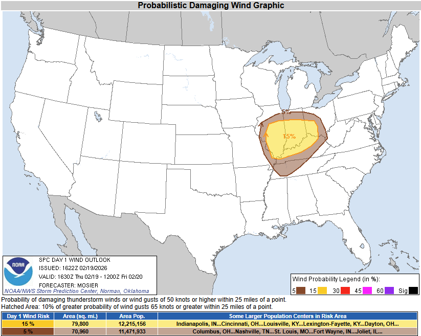 SPC Day 1 Probabilistic Wind Outlook