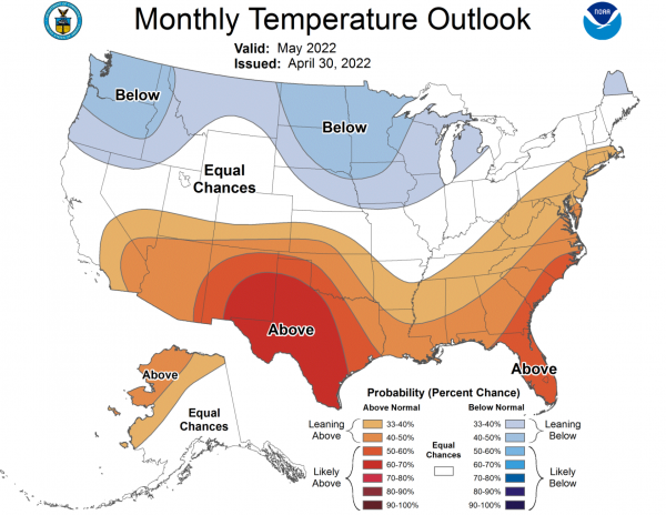 Mar 2022 Temperature Outlook