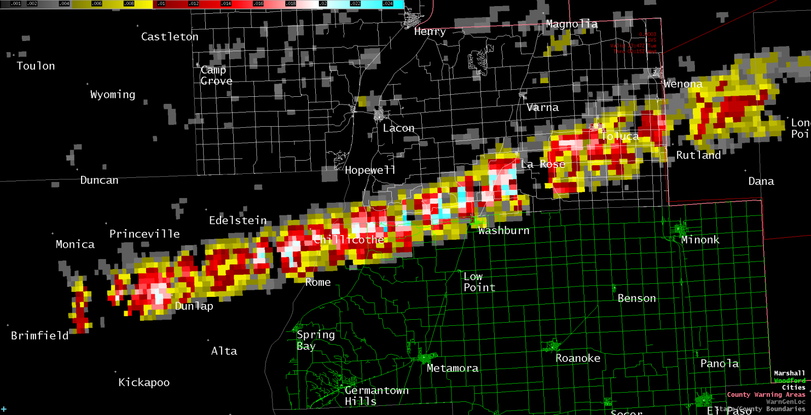 Mesocyclone Tracks