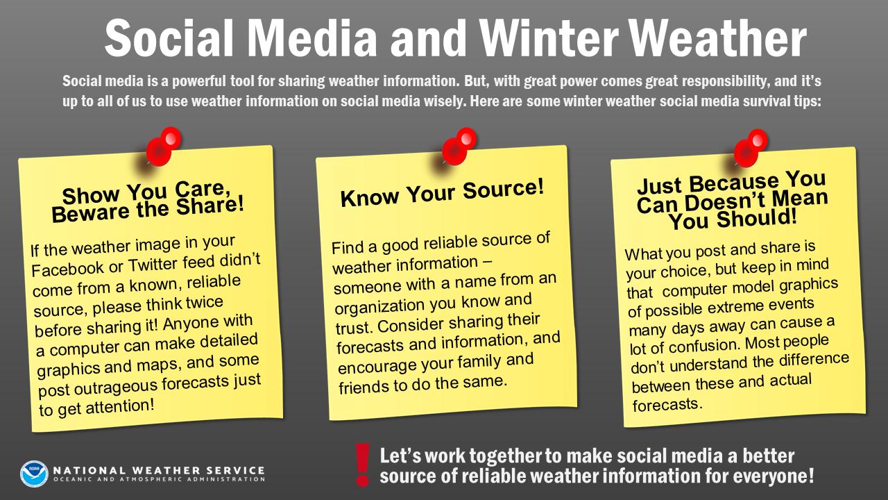 Social media and winter weather