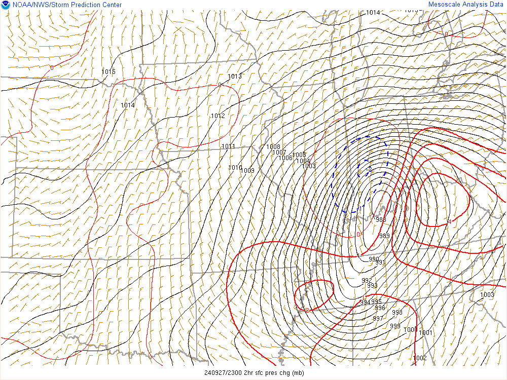 Surface Pressure and 2 Hour Pressure Change at 7 PM EDT