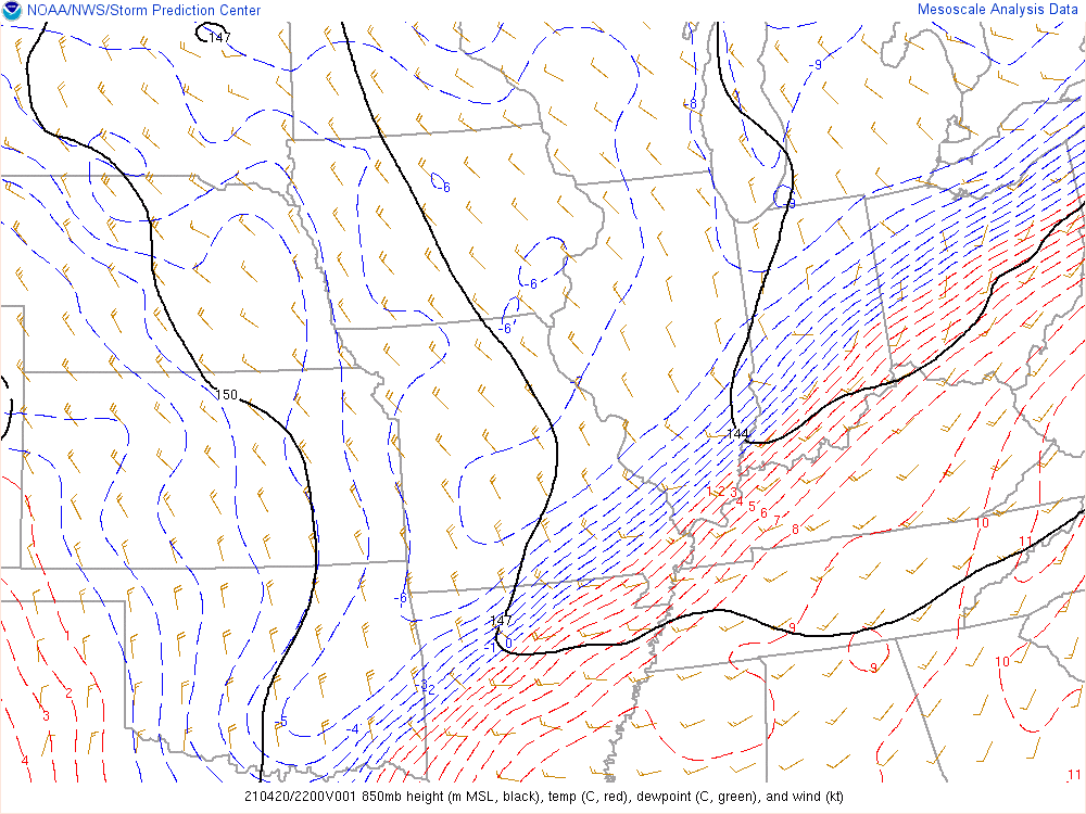 Environment - 850mb Analysis