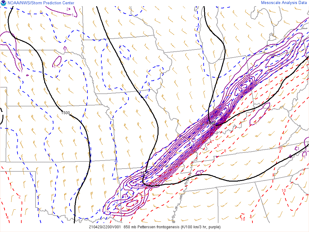 Environment - 850mb Frontogenesis