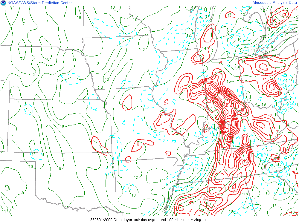 Environment - Deep Moisture Convergence at 4:00 PM EDT