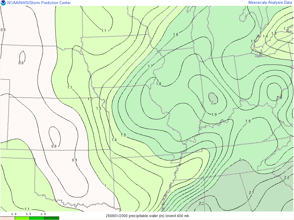 Environment - Precipitable Water at 4:00 PM EDT