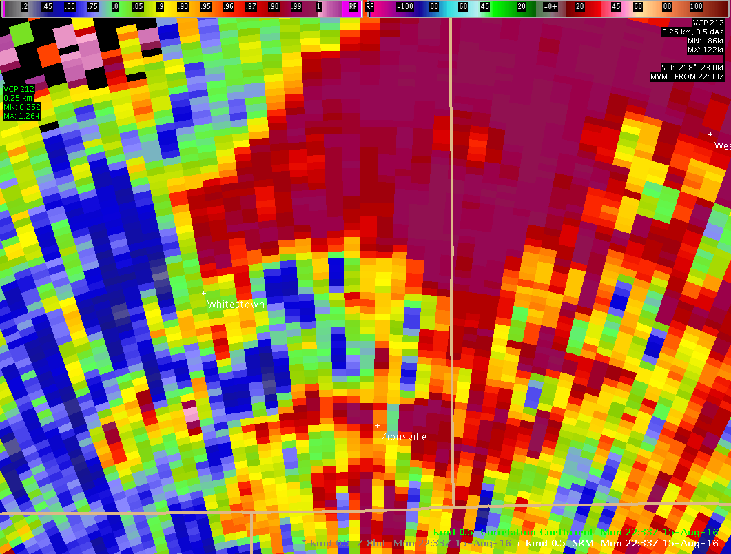 Radar Image