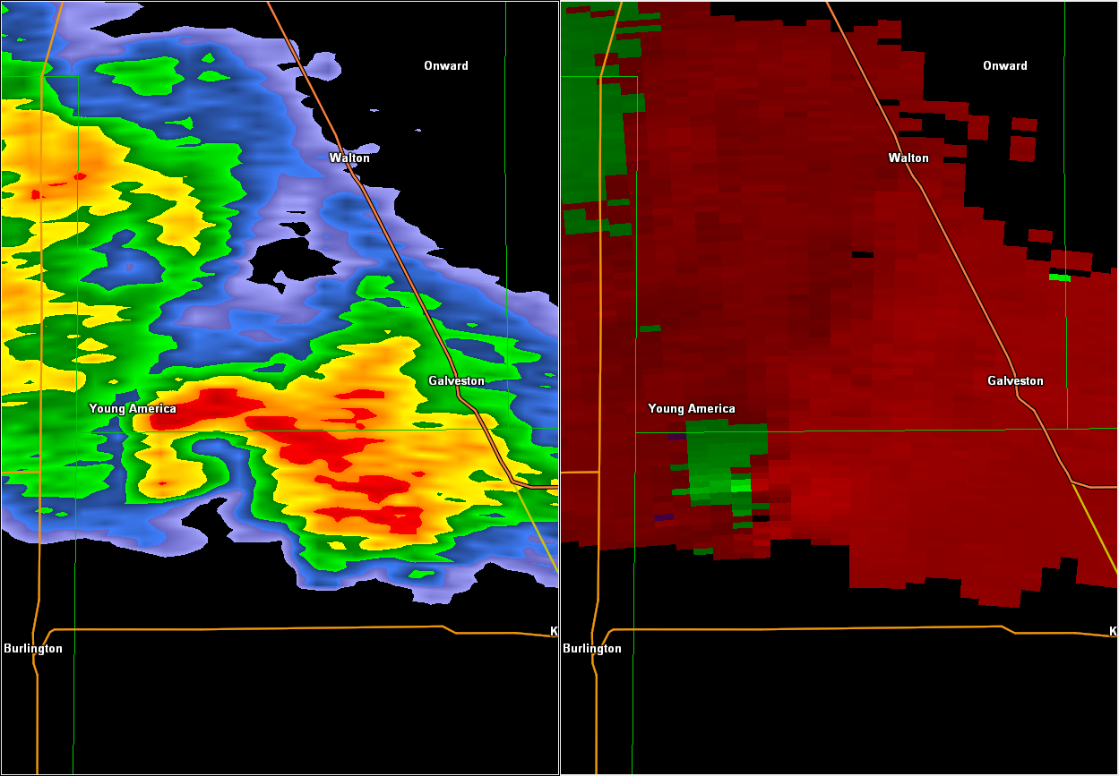 Radar/Velocity