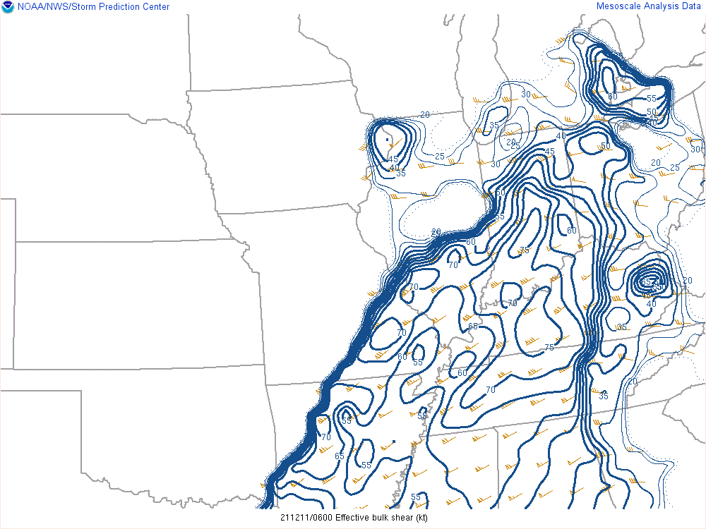 Environment - Effective Shear at 1 am