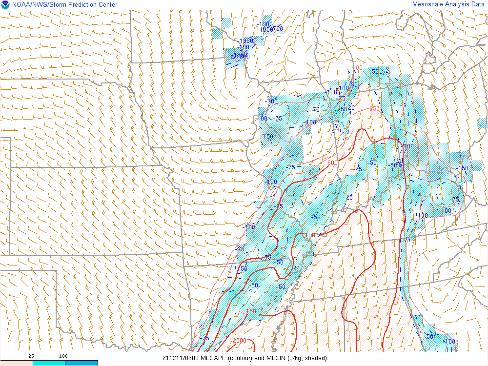 Environment - Mixed Layer CAPE at 1am