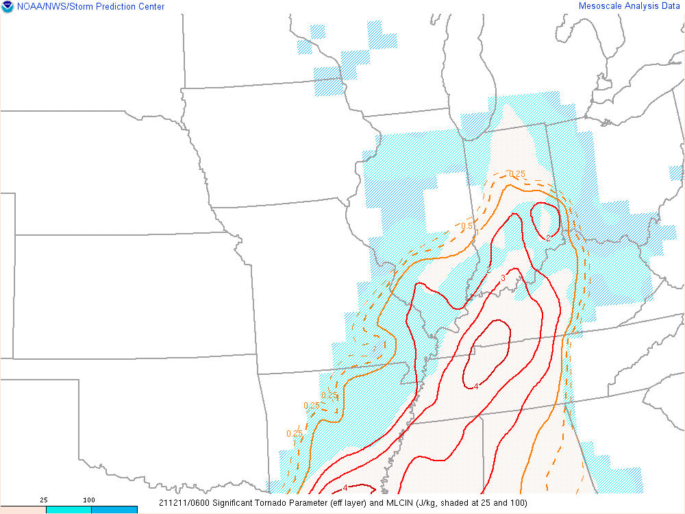 Environment - Significant Tornado Parameter at 1 AM