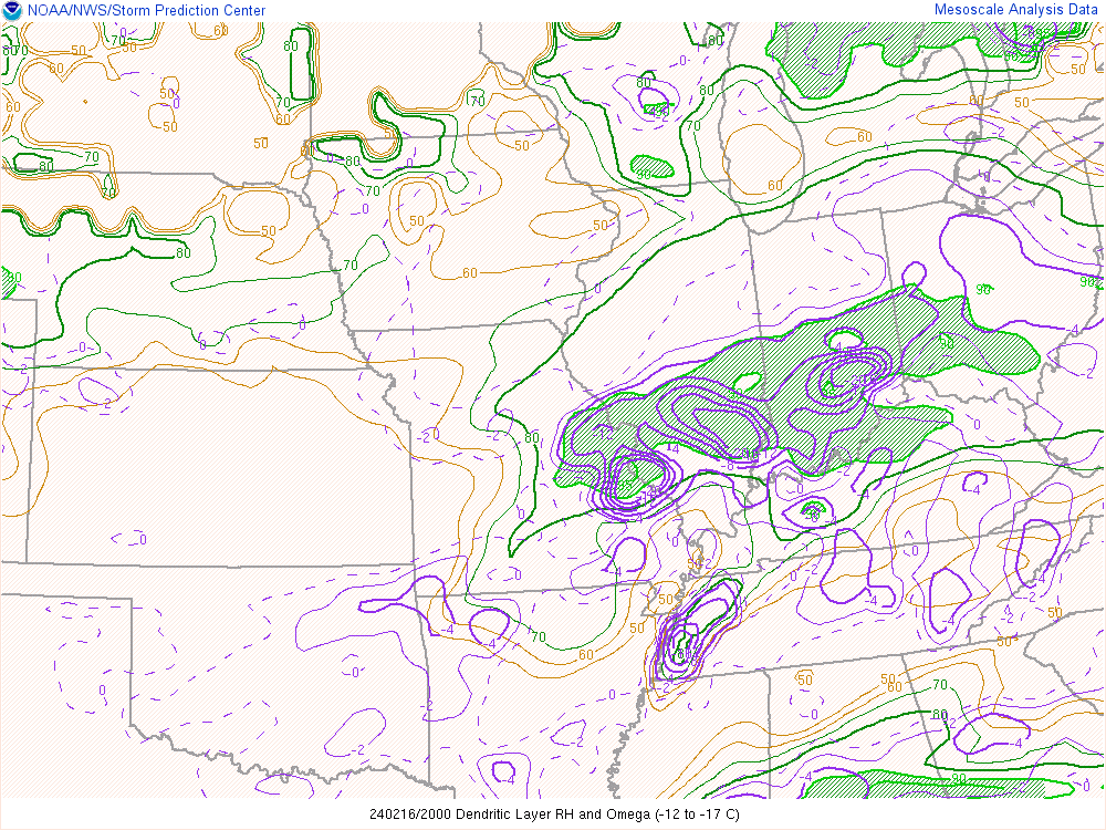 Environment - Dendritic Growth Zone Relative Humidity and Upward Motion (Omega) at 3:00 PM EST