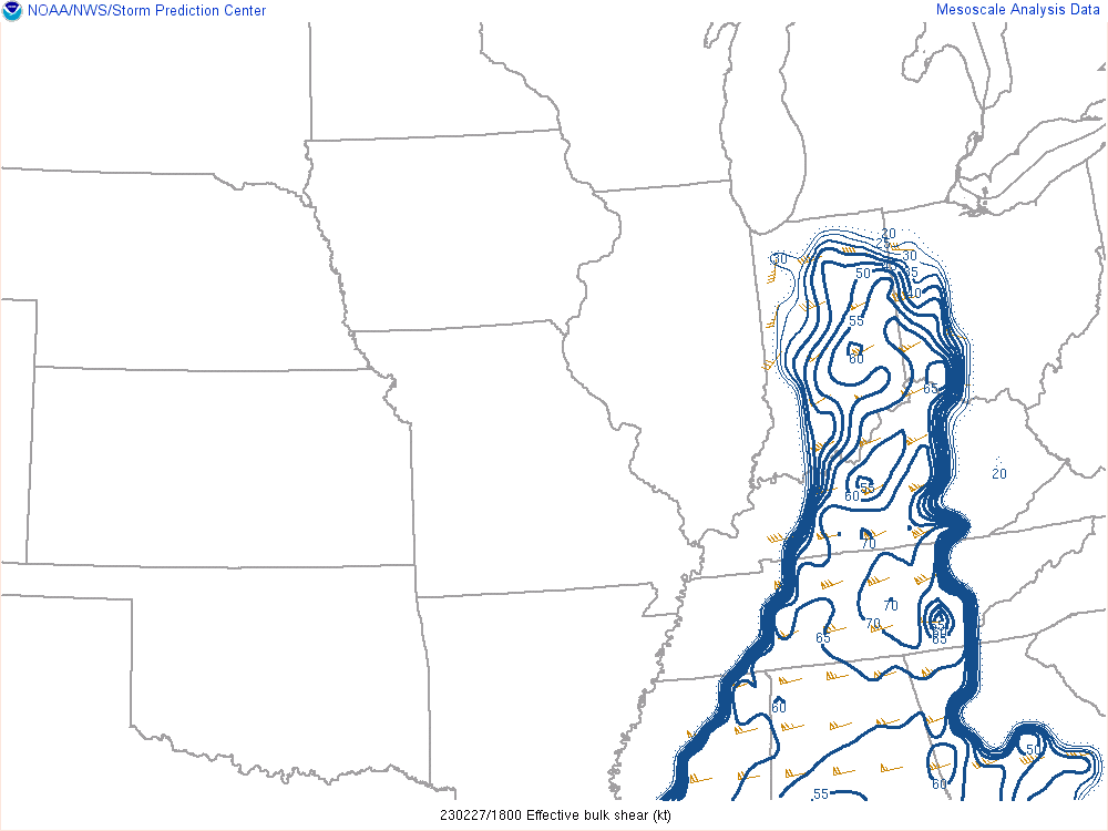 Environment - Effective Shear at 1 PM