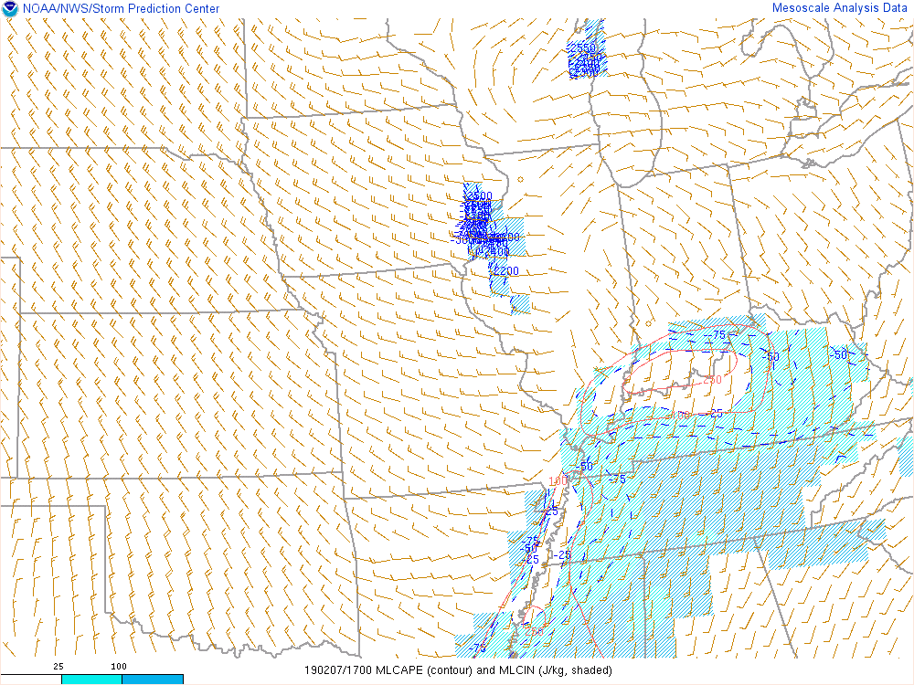 Environment - Mixed Layer CAPE