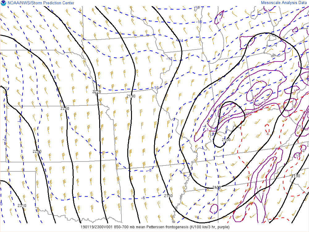 Environment: 850-700mb Frontogenesis