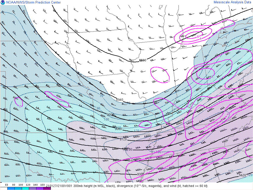 Environment - 300 MB