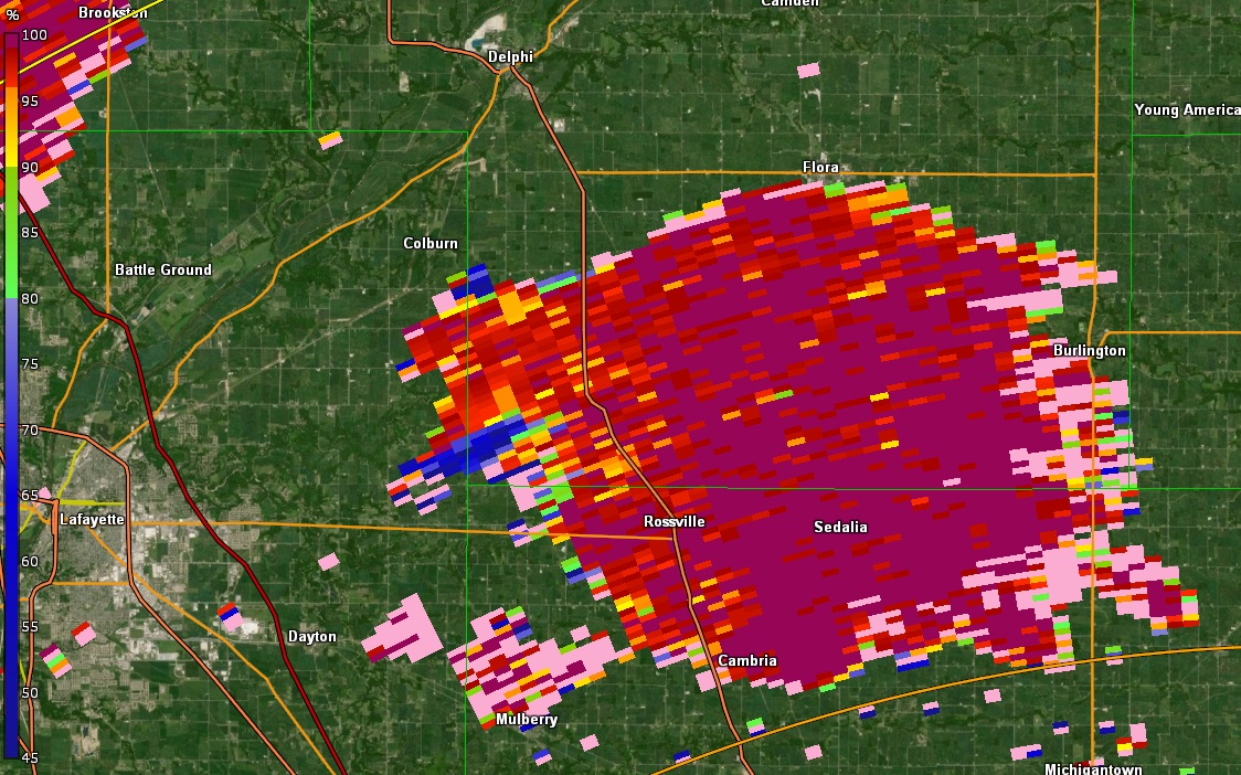 Radar CC at 8:22 PM EDT